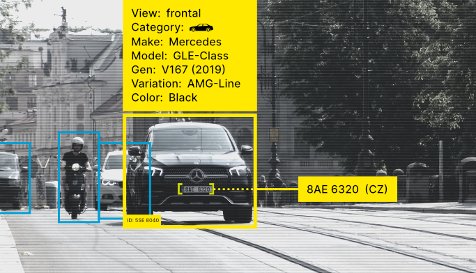 TrafficEye detecting a vehicle and recognizing its license plate, make, model, generation and color